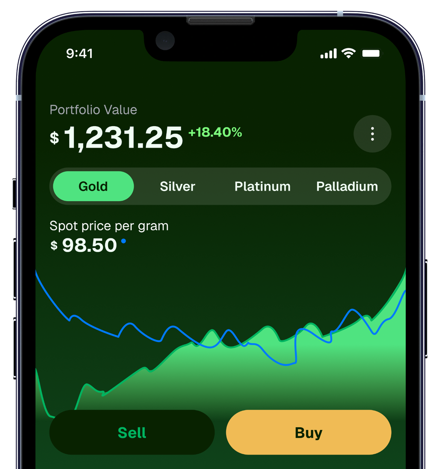 Goldfinch app showing metal price chart, stored metals and estimated value